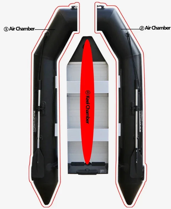 1.2mm Thicken PVC Assault Boat V Shape Keel Boat Bottoms 230~380cm LUYA Fishing Boat Set Inflatable Boat with Alloy Bottoms Set