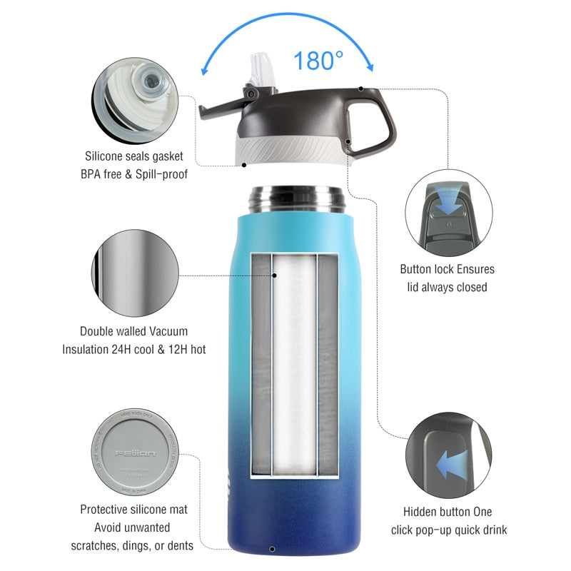 FJbottle Thermos Flask,Vacuum Bottle 316 Stainless Steel ,Fashion Multicolor Straw Water Bottle ,For Fitness Travel And Outdoor