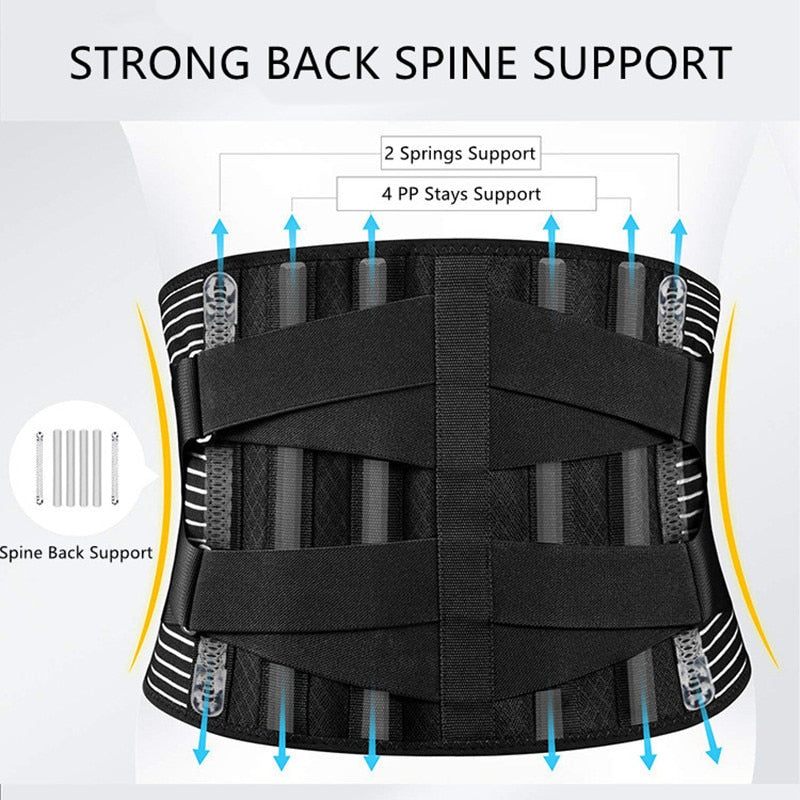 Double Pull Back Lumbar Support Belt Waist Orthopedic Corset Men Women Spine Decompression Waist Trainer Brace Back Pain Relief