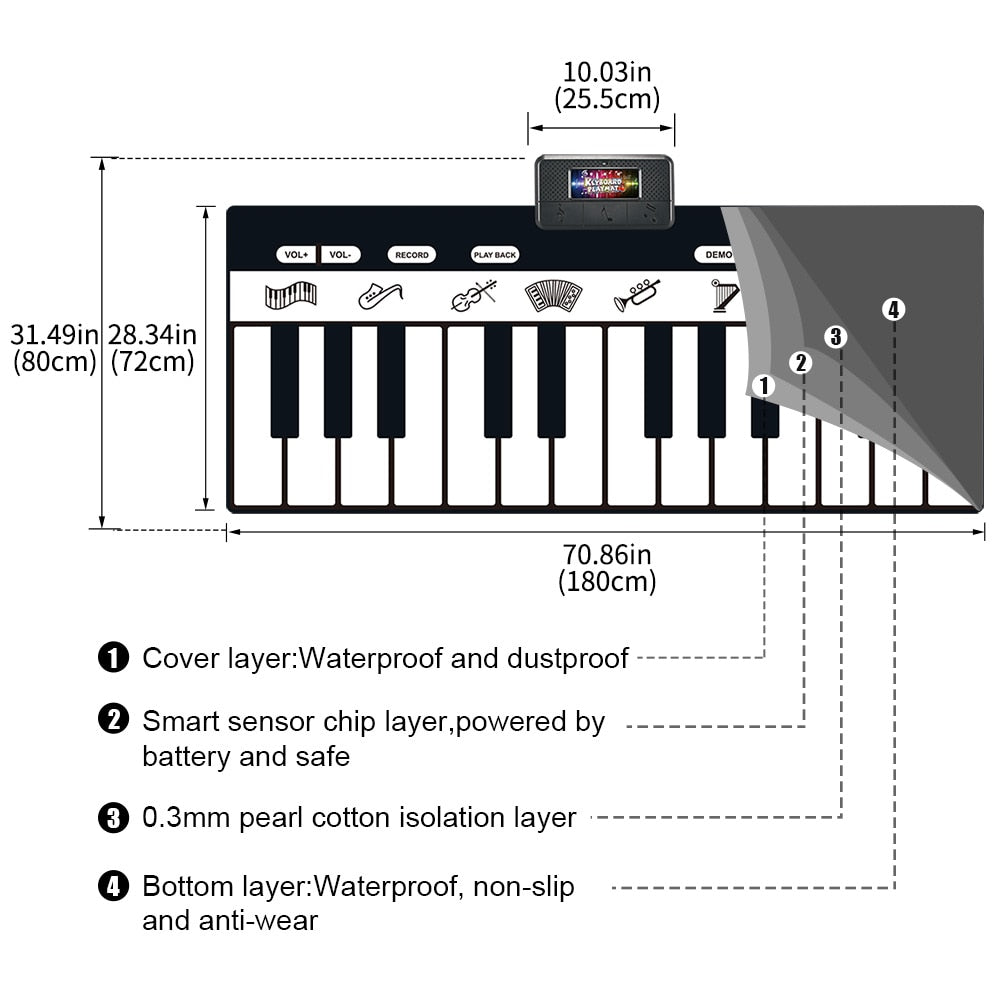 Electronic Musical Piano Mat Keyboard Baby Crawling Touch Play Game Carpet Mat Educational Musical Instrument Kids Toys Gift