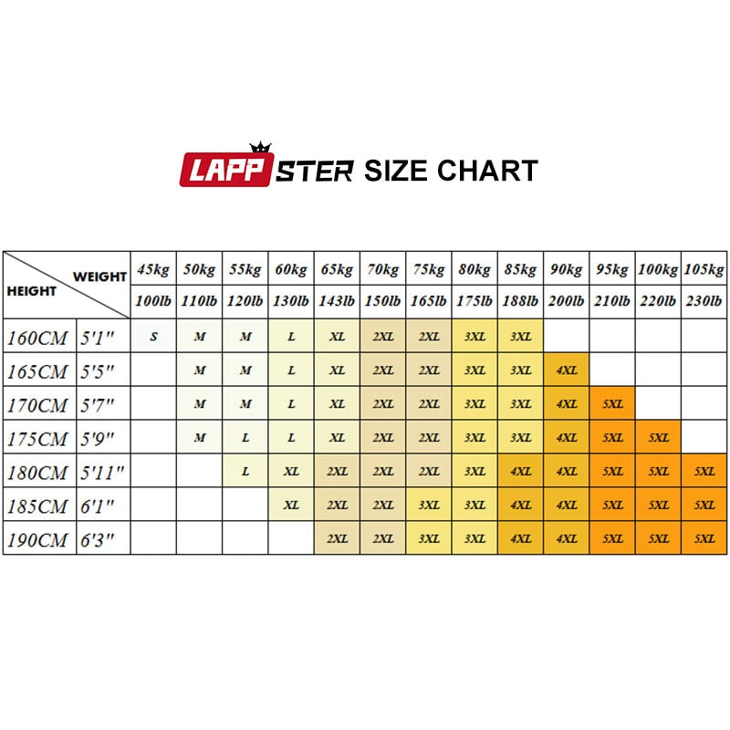 LAPPSTER Men Japanese Streetwear Cargo Pants 2022 Overalls Mens Pockets Hip Hop Joggers Pants Black Fashions Sweatpants 5XL