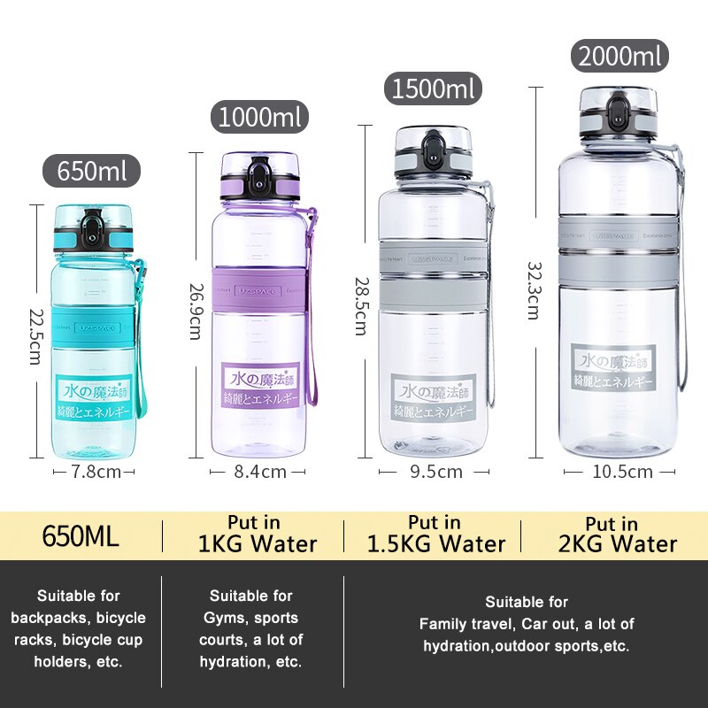 UZSPACE Water Bottle Large 1 Liter BPA Free Leak Proof Gym Bottle for Fitness or Sports Outdoors