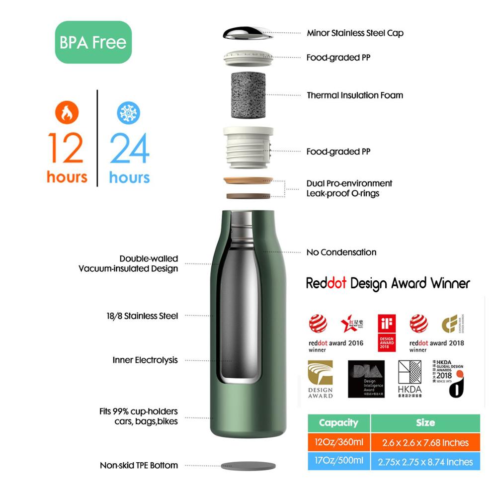 AKS Portable High-End 304 Stainless Steel Vacuum Cup Thermos Bottle Flask Insulated Tumbler With Silicone Rope 360/500 ML