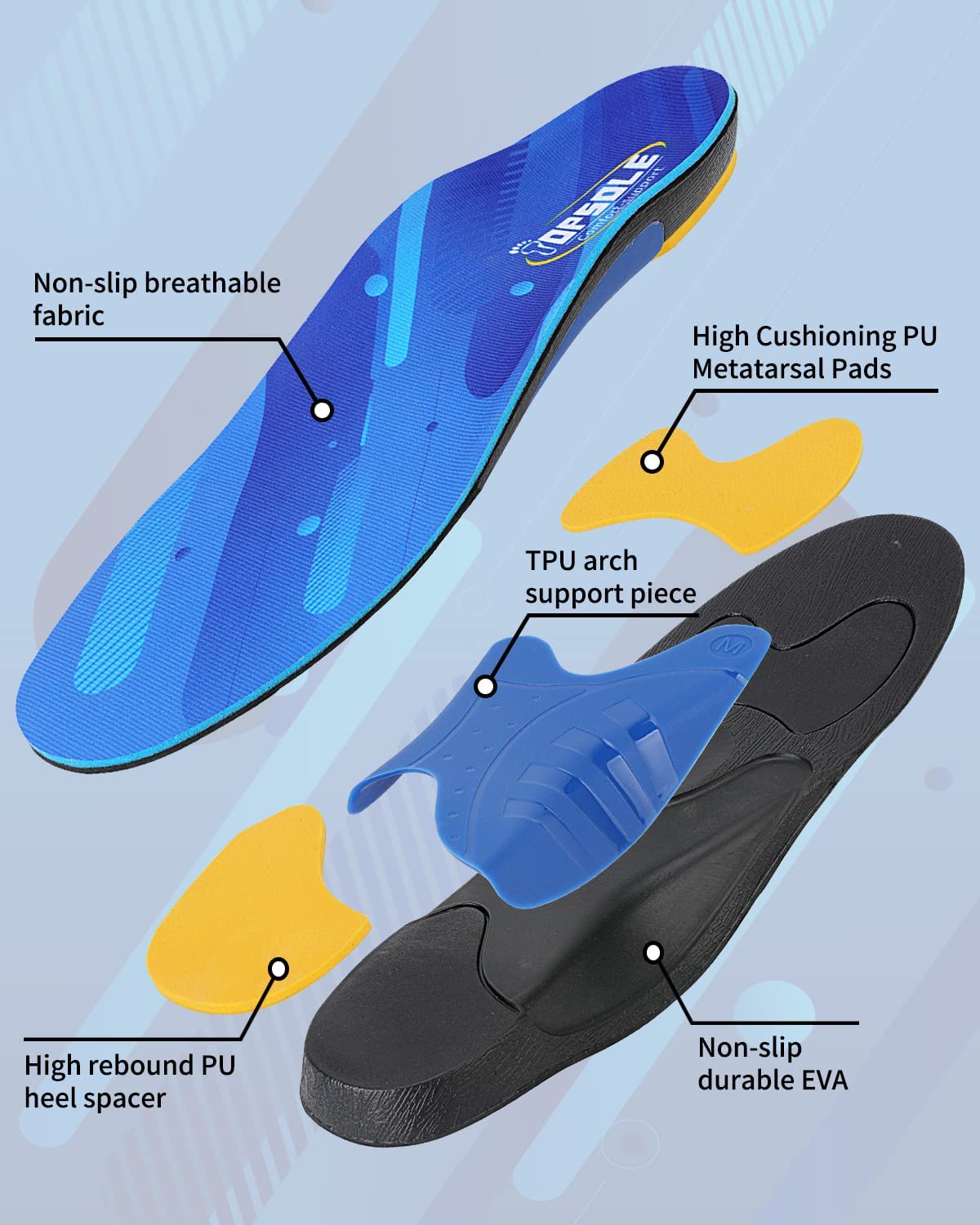 TOPSOLE Pain Relief Orthopedic Insole Plantar Fasciitis High Arch Support Insole For Men Women With Flat Foot All Day Standing