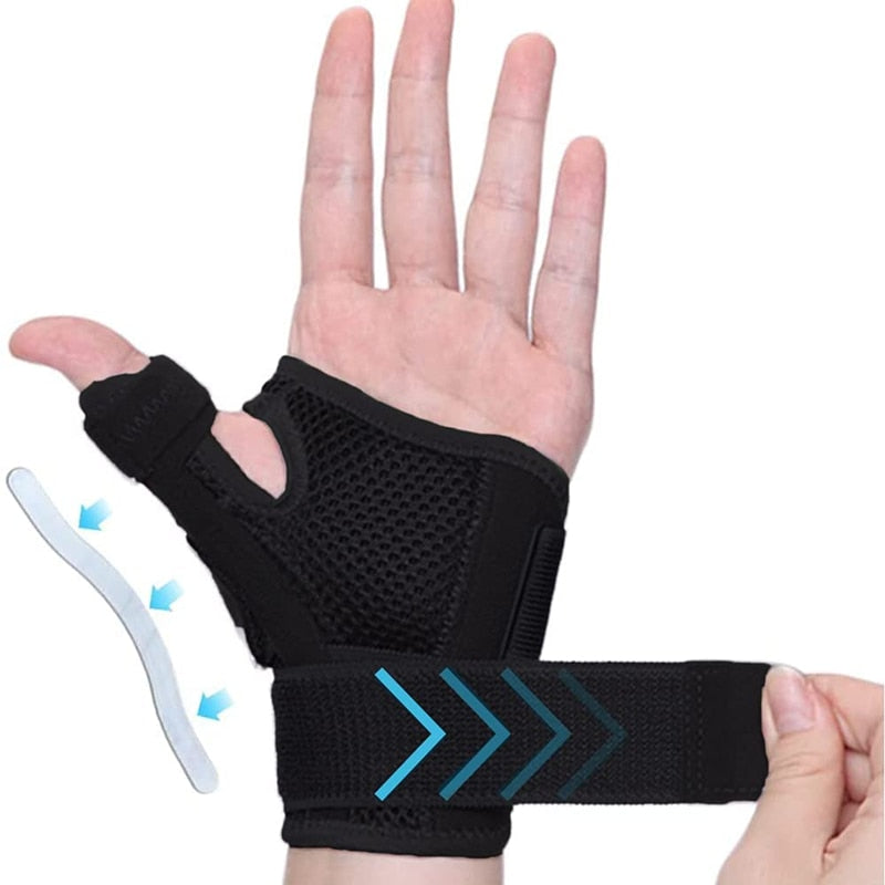 Flexible Splint Wrist Thumb Support Brace for Tendonitis Arthritis Breathable Thumb Protector Guard Fits Right and Left Hand