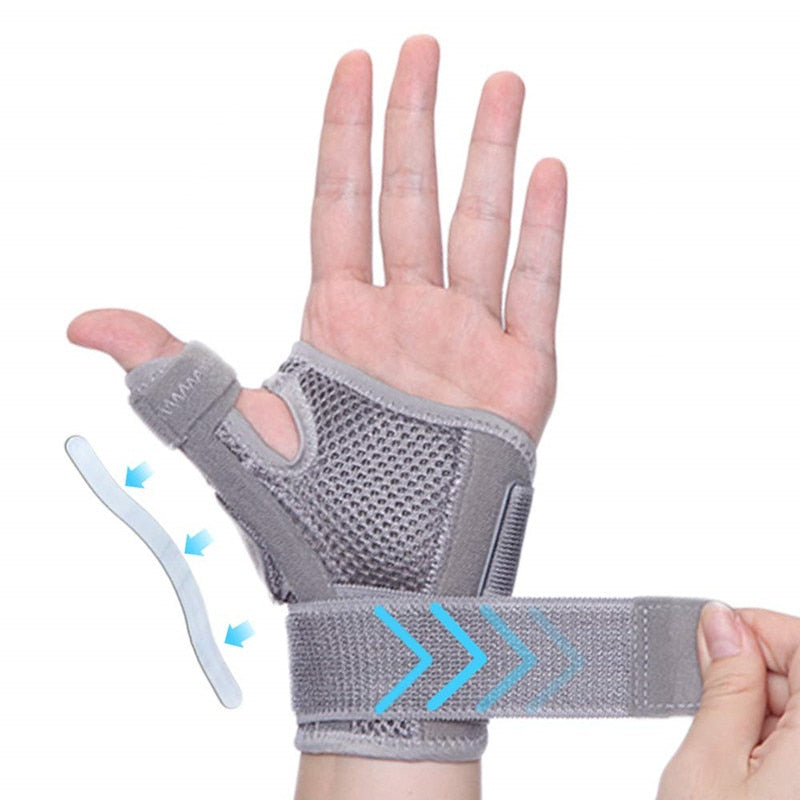 Flexible Splint Wrist Thumb Support Brace for Tendonitis Arthritis Breathable Thumb Protector Guard Fits Right and Left Hand