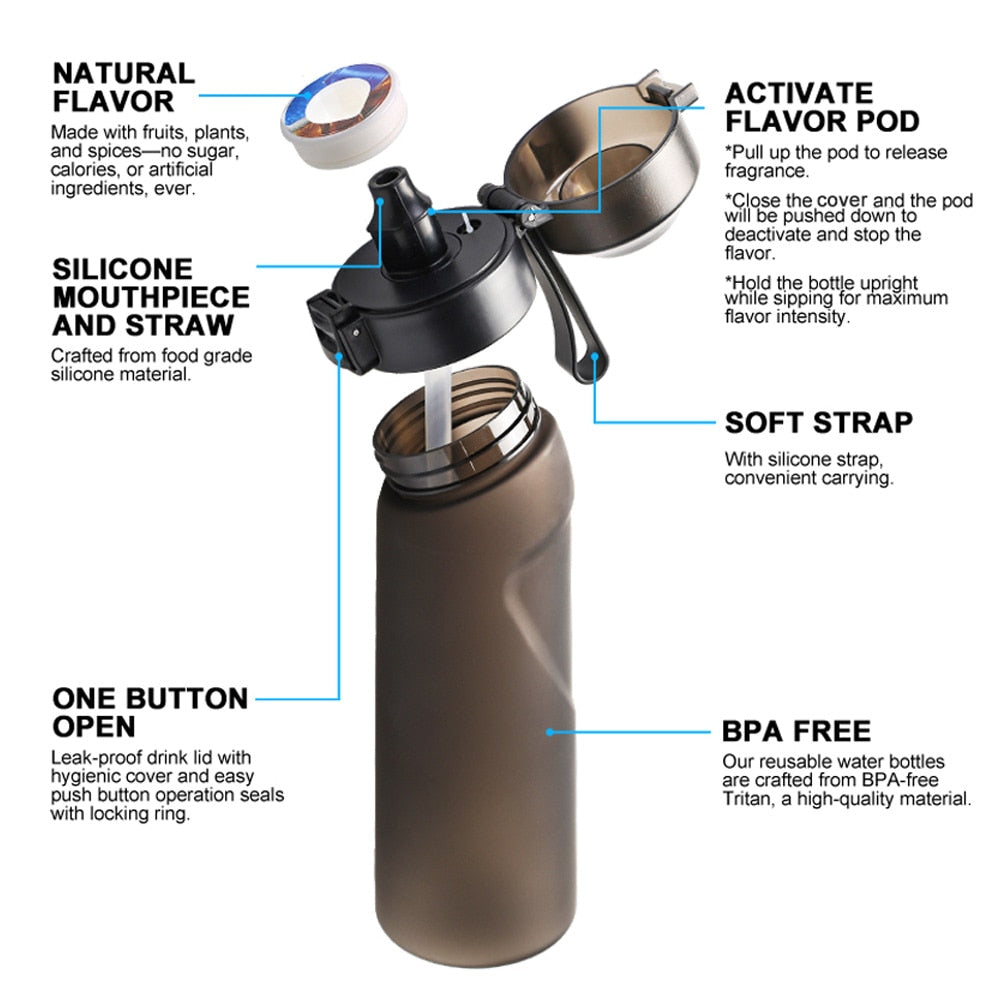 New Air Flavored Water Bottle Scent Up Water Cup Sports Water bottle Suitable for Cir Outdoor Sports Kul