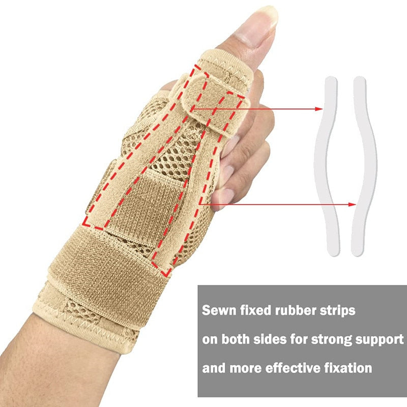 Flexible Splint Wrist Thumb Support Brace for Tendonitis Arthritis Breathable Thumb Protector Guard Fits Right and Left Hand