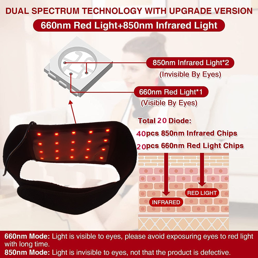 EstherQueen LED Red Light Therapy Neckband 660nm&850nm Near Infrared Therapy Shoulder And Neck Pain massager Heating Pain Relief