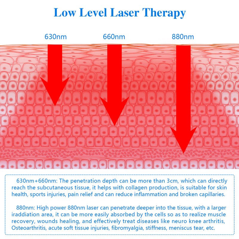 KTS Laser Therapy Knee Massager 660nm 880nm Infrared LCD Display Touch Control Heating Physiotherapy Pain Relief Rehabilitation